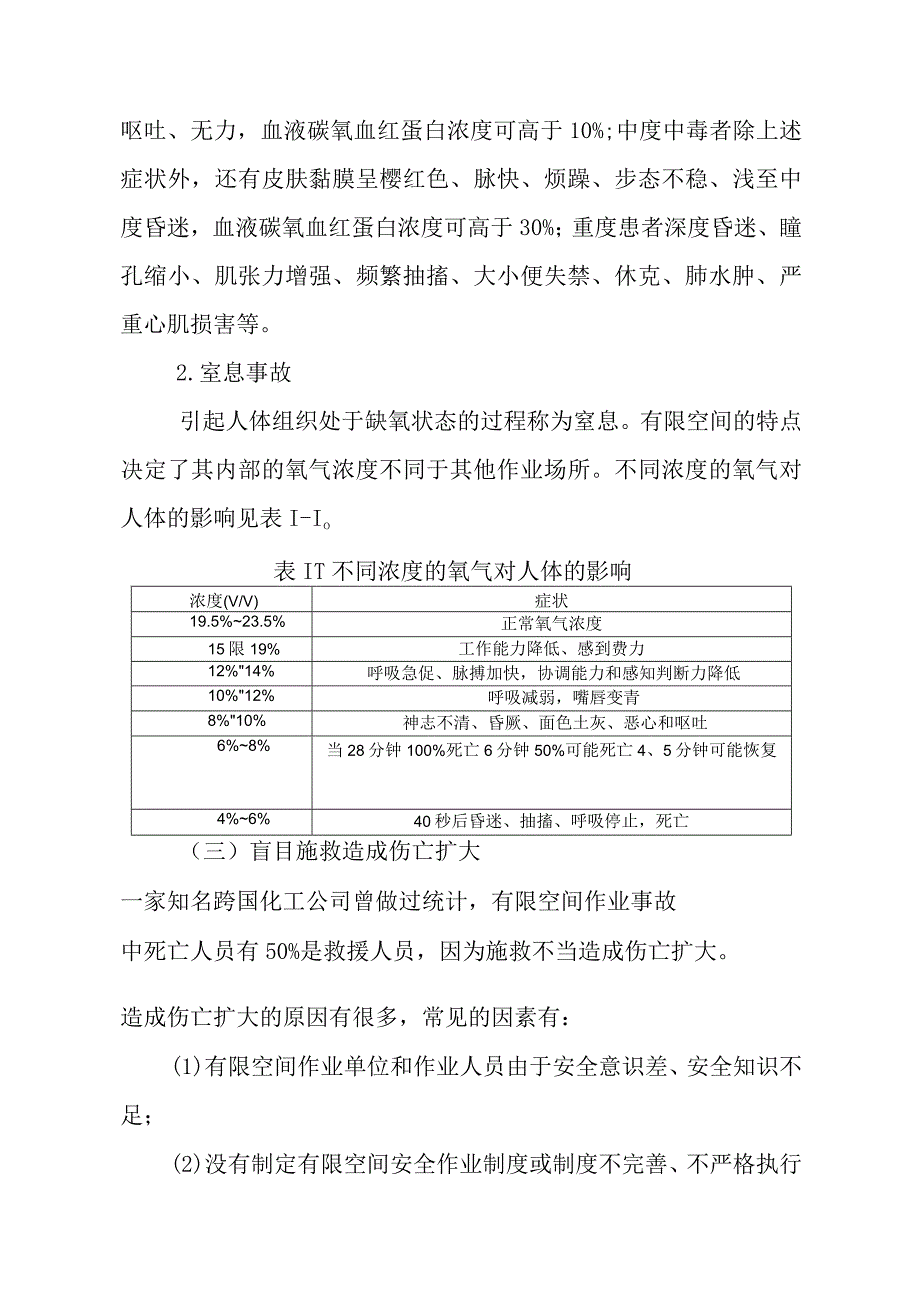 有限空间事故防治.docx_第3页