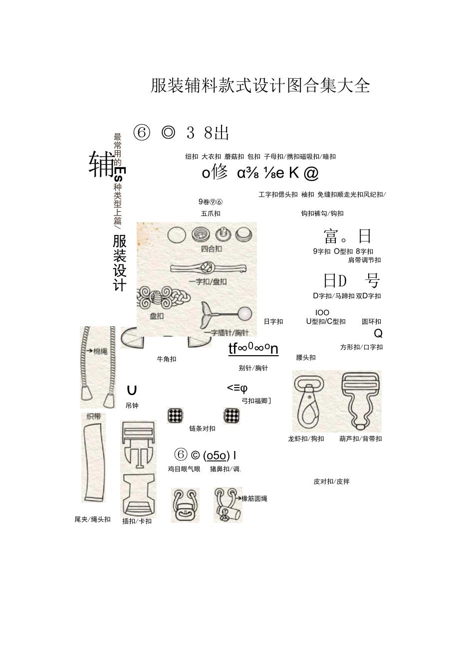 服装辅料款式设计图合集大全.docx_第1页