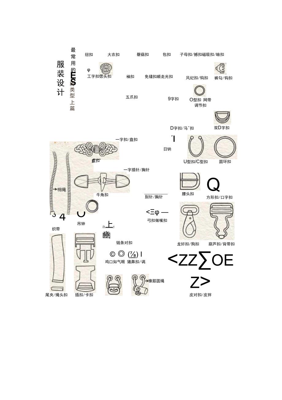 服装辅料款式设计图合集大全.docx_第2页