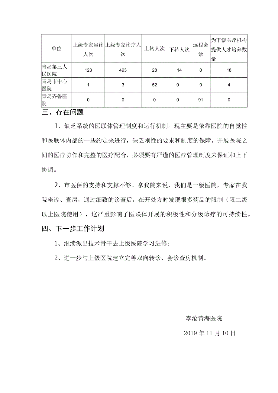 李沧黄海医院医联体工作总结.docx_第2页