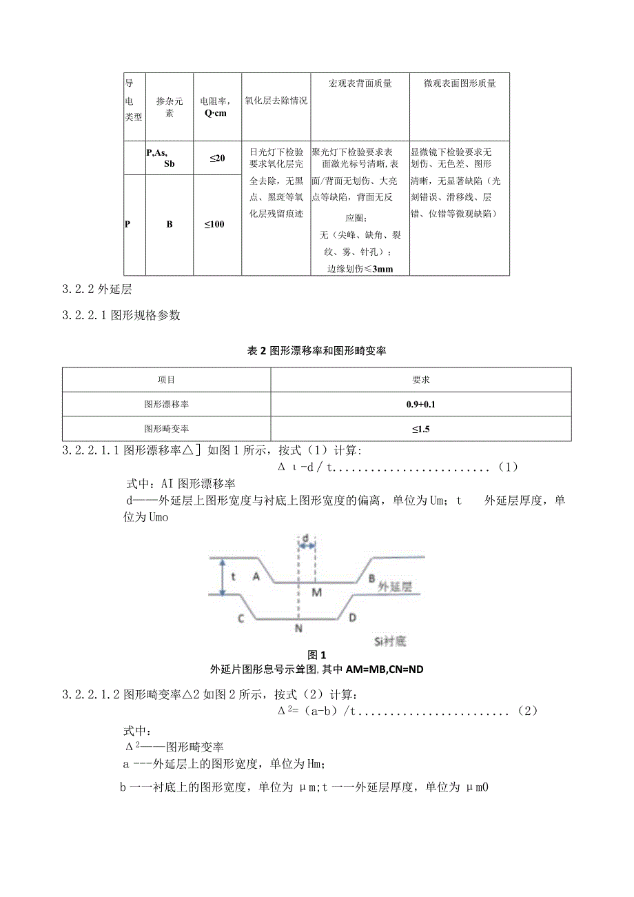 有色金属_国家标准埋层硅外延片编制说明讨论稿.docx_第3页