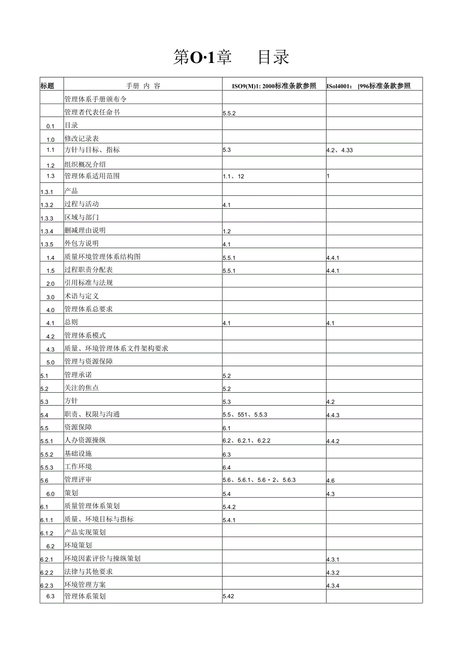 某公司质量环境管理手册yiganyin.docx_第3页