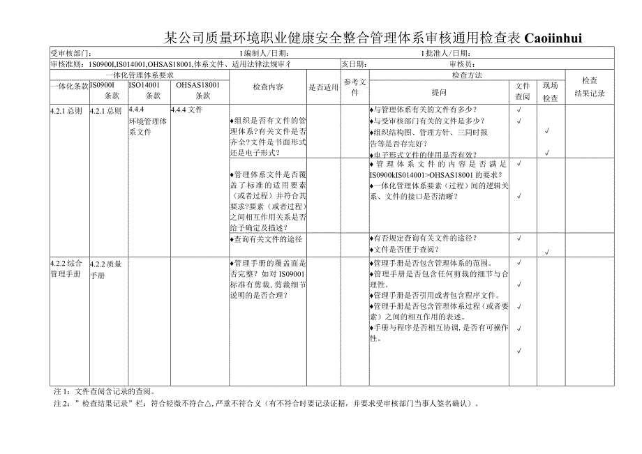 某公司质量环境职业健康安全整合管理体系审核通用检查表caojinhui.docx_第1页