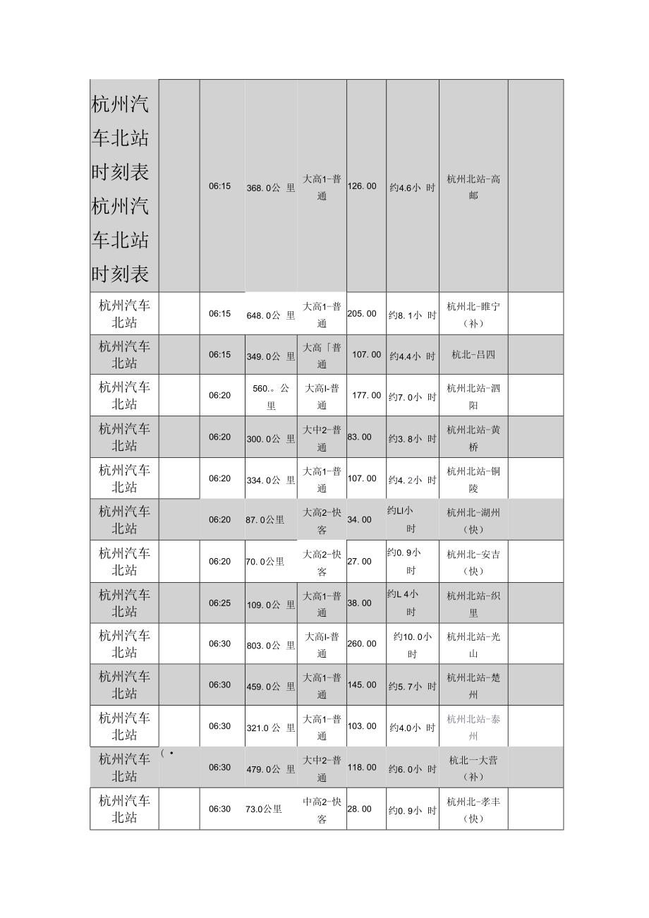 杭州汽车北站时刻表杭州汽车北站时刻表.docx_第1页