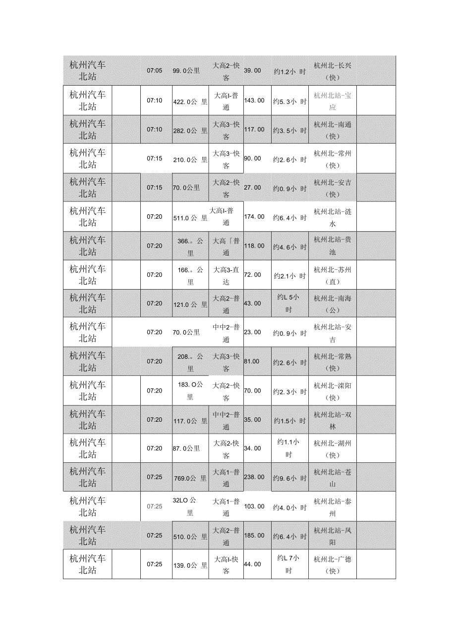 杭州汽车北站时刻表杭州汽车北站时刻表.docx_第3页