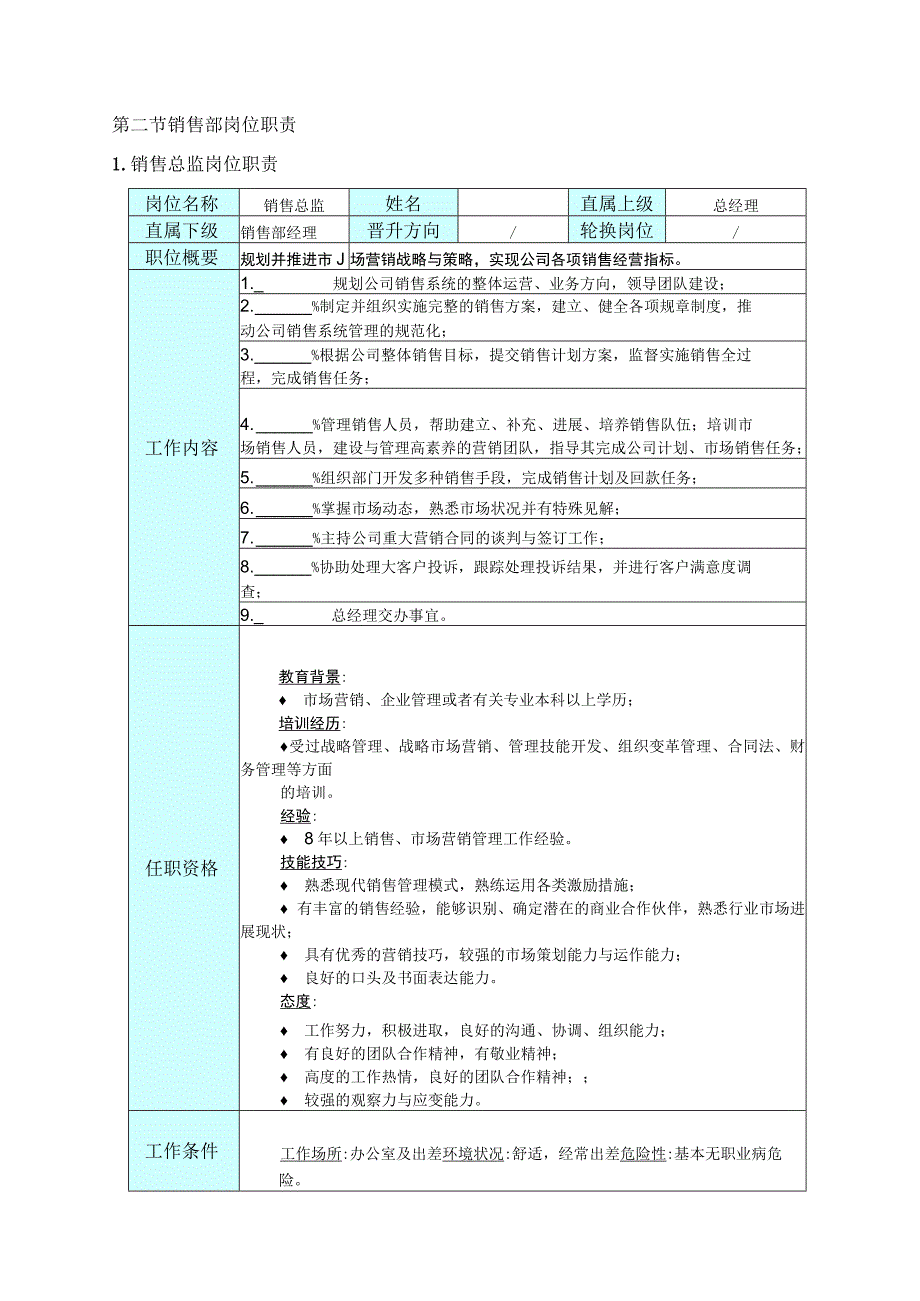 某公司销售部管理制度汇编.docx_第2页