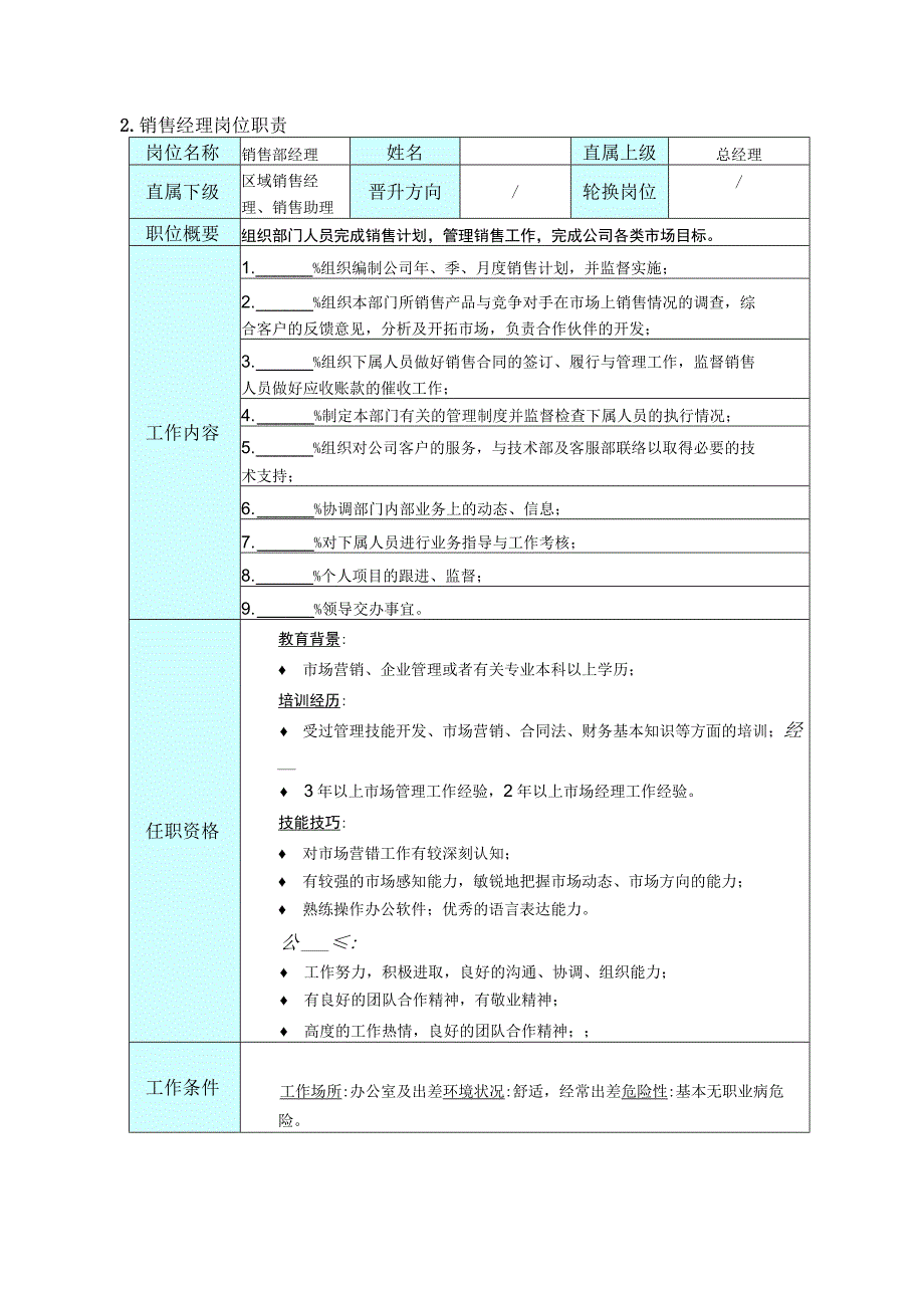 某公司销售部管理制度汇编.docx_第3页