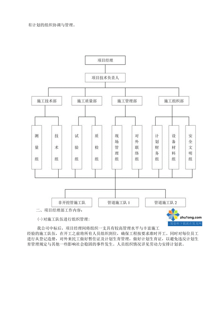 某110千伏电缆沟工程施工组织设计secret.docx_第2页