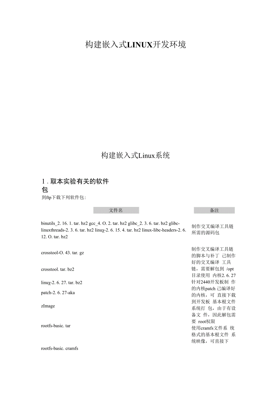 构建嵌入式Linux开发环境.docx_第1页