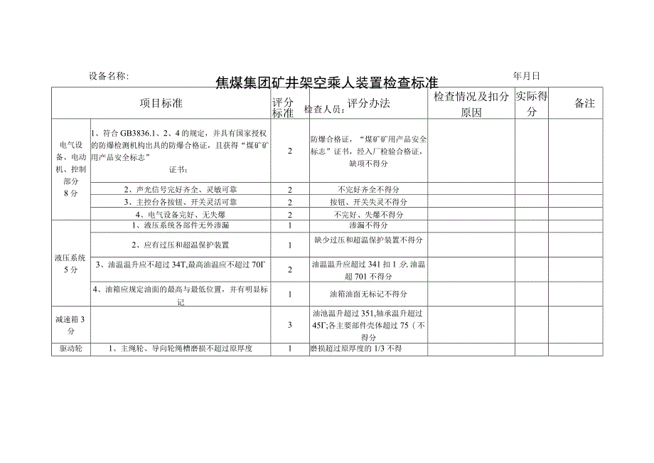 架空乘人装置现场检查标准.docx_第1页