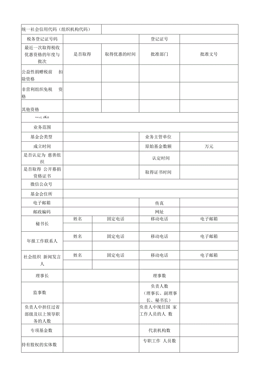 某基金会年度工作报告.docx_第3页