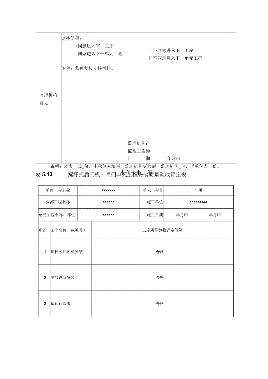 检修闸门维修单元评定.docx_第2页