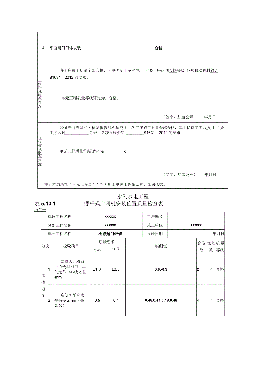 检修闸门维修单元评定.docx_第3页