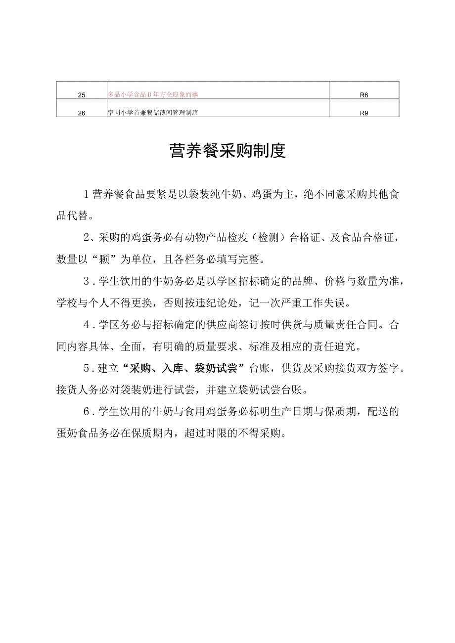 某小学营养餐工程管理制度汇编.docx_第3页