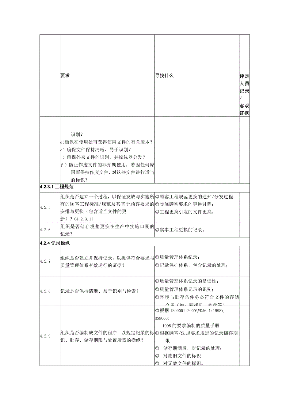 某汽车检查清单.docx_第3页