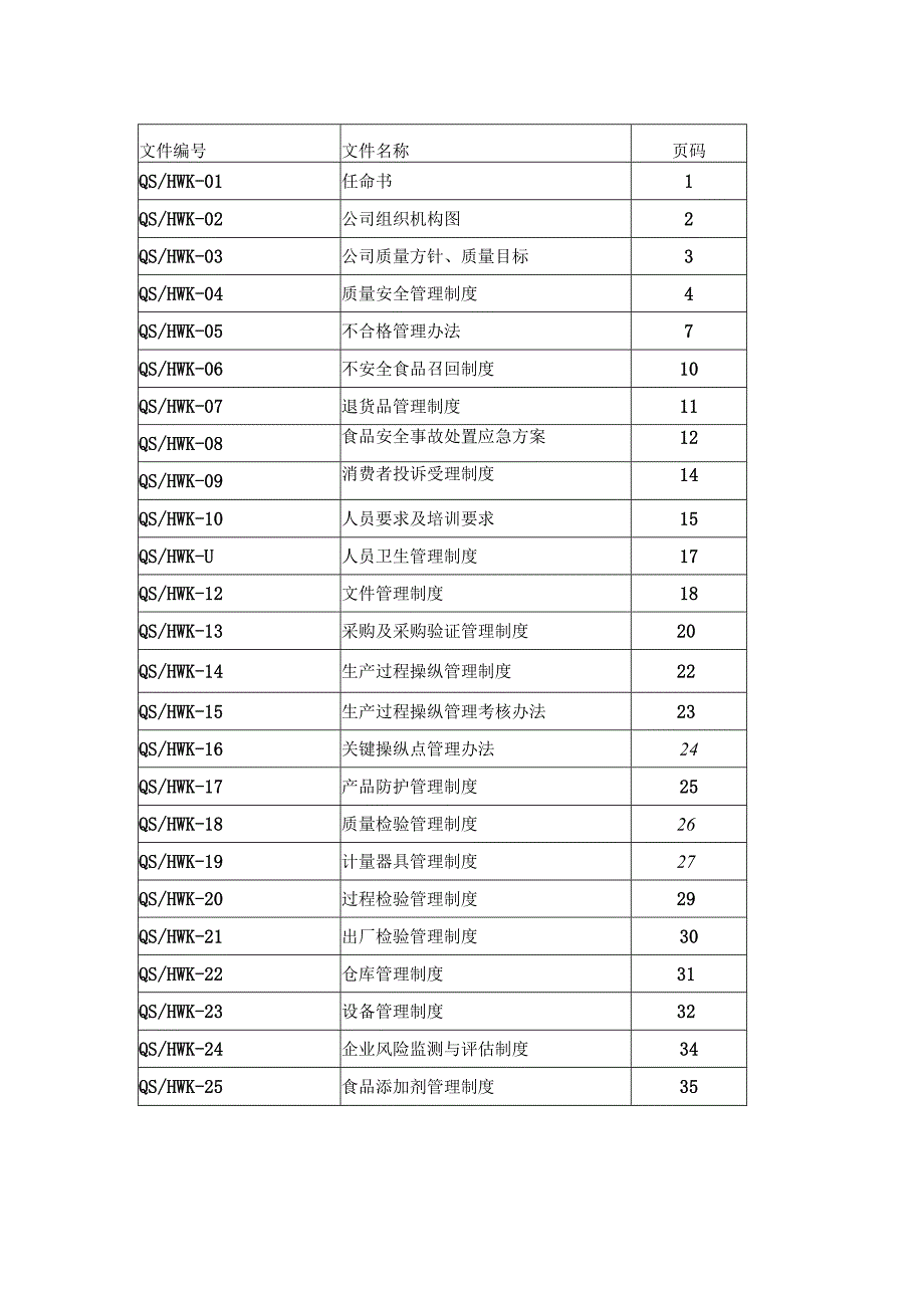 某食品饮料质量安全管理制度.docx_第2页