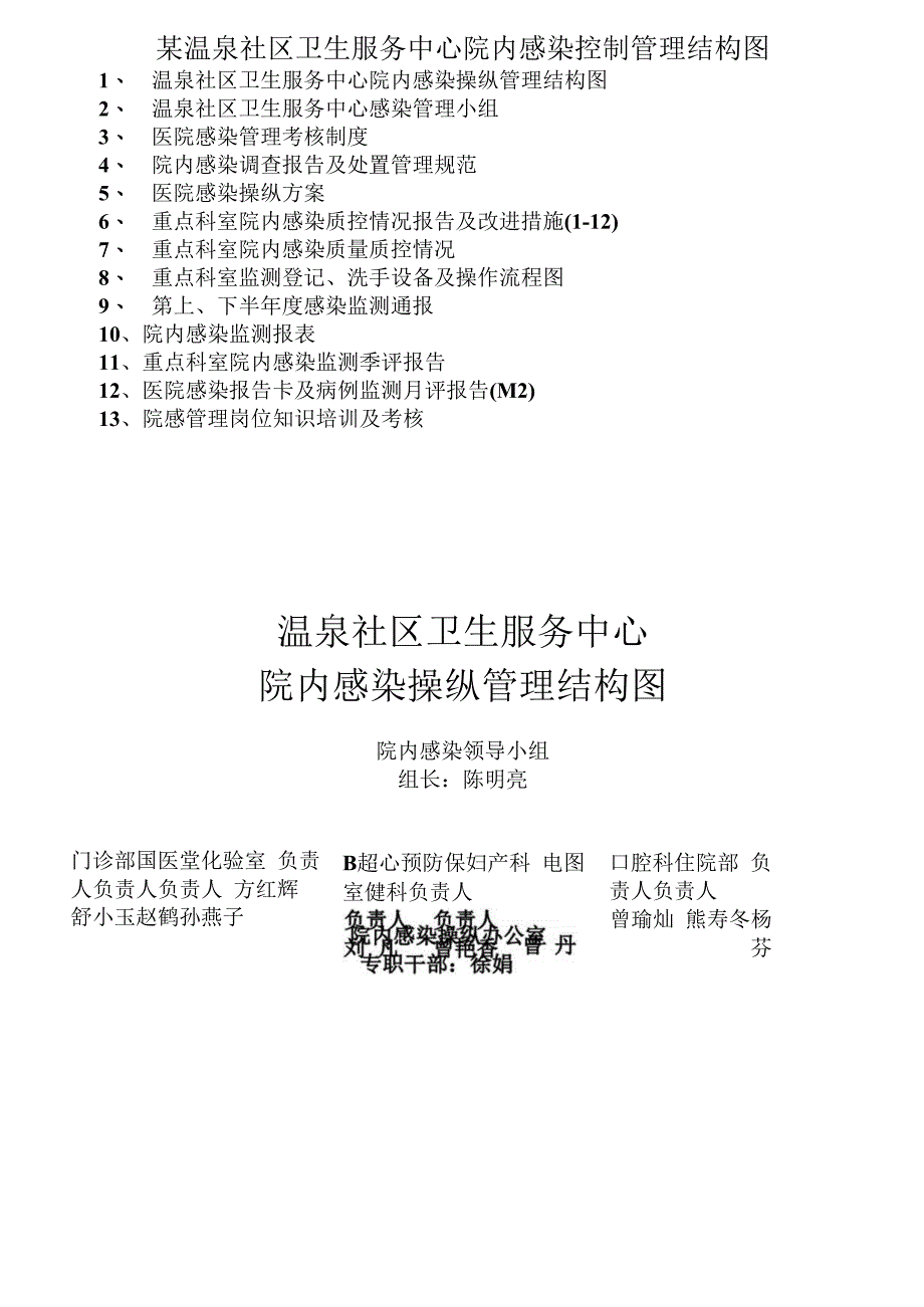 某温泉社区卫生服务中心院内感染控制管理结构图.docx_第1页