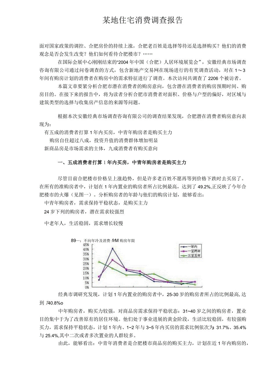 某地住宅消费调查报告.docx_第1页