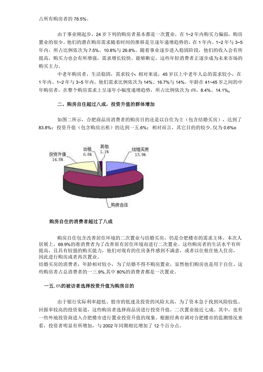 某地住宅消费调查报告.docx_第2页