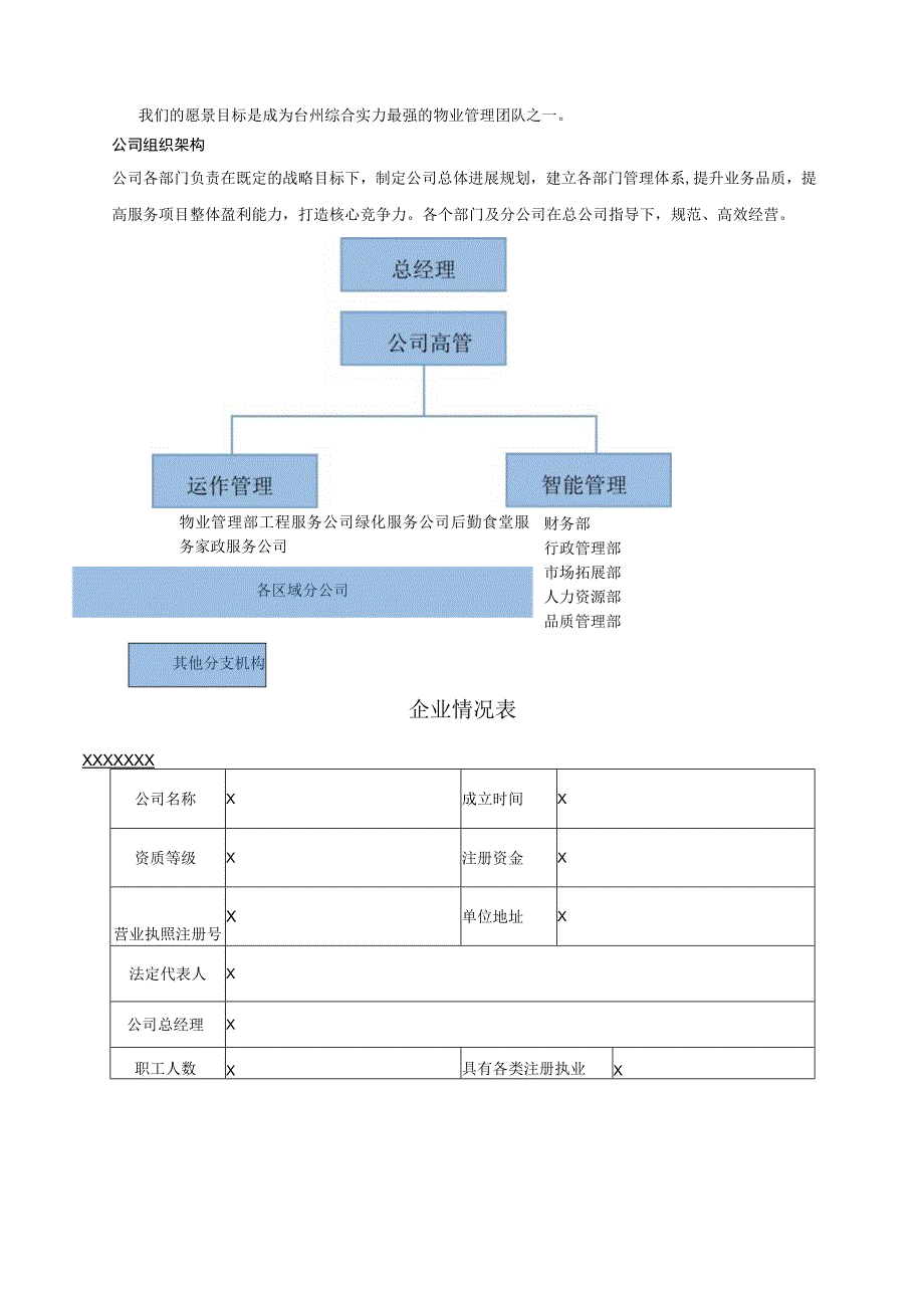 某小区物业方案.docx_第2页