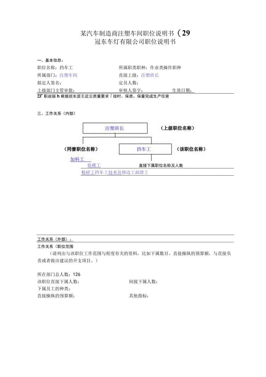 某汽车制造商注塑车间职位说明书(29.docx_第1页