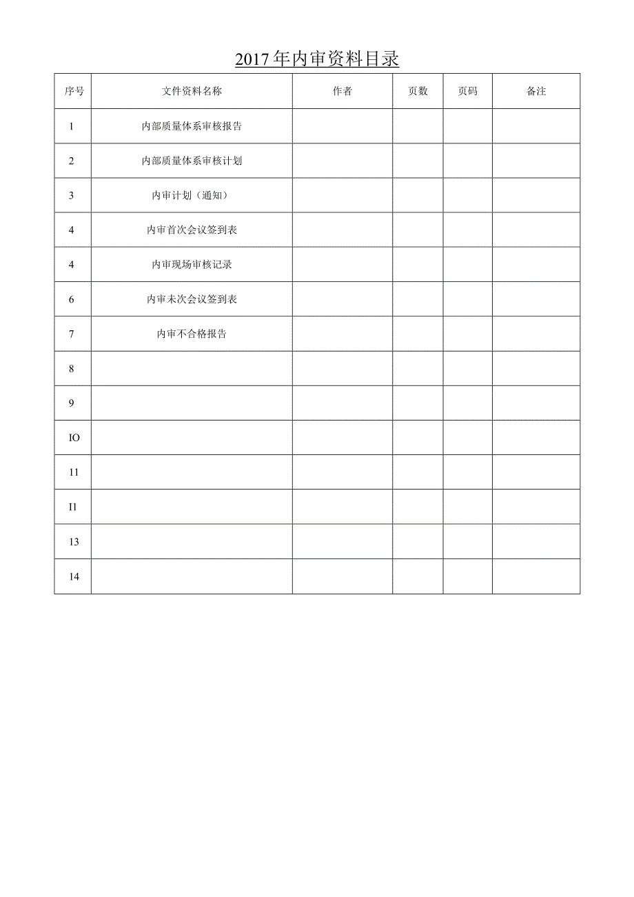 某运输内部审核及管理评审报告.docx_第2页