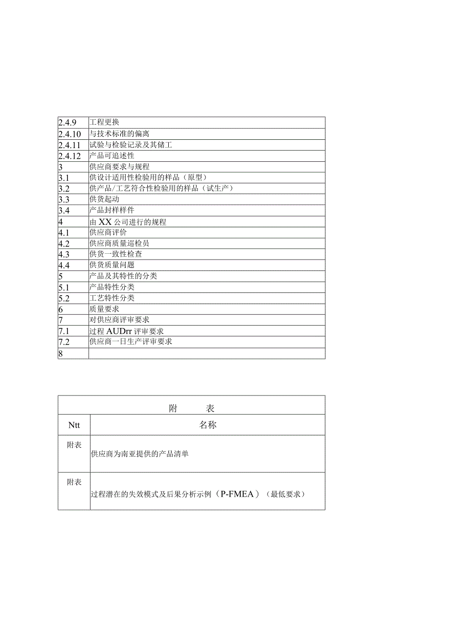 某汽车厂供应商质量认证.docx_第3页