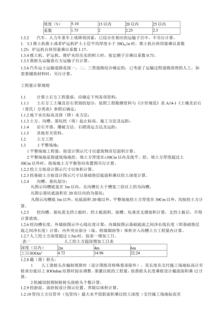 某省园林绿化综合定额说明及工程量规则.docx_第2页