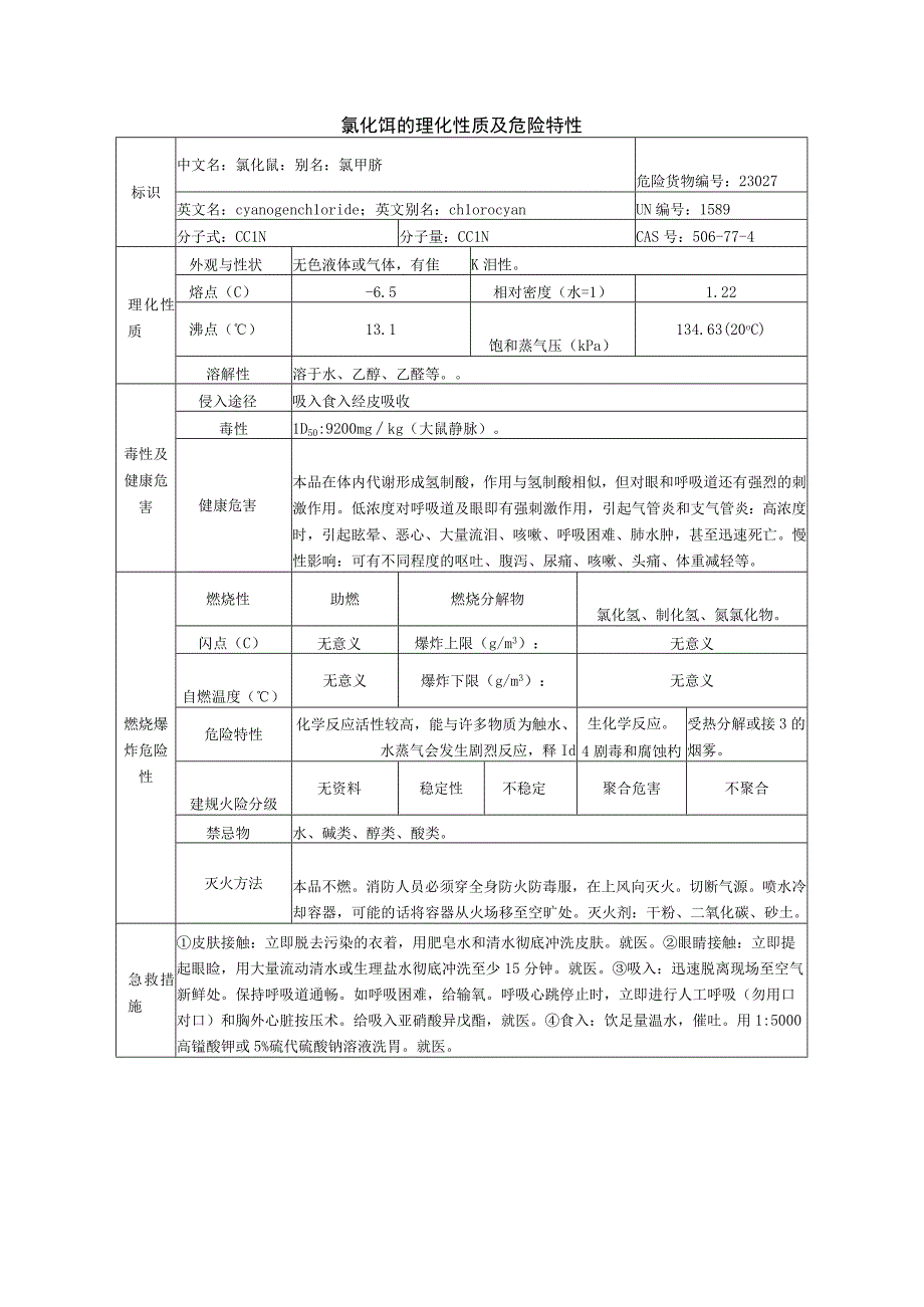 氯化氰安全周知卡职业危害告知卡理化特性表.docx_第3页