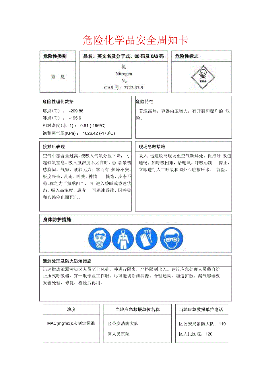 氮安全周知卡.docx_第1页