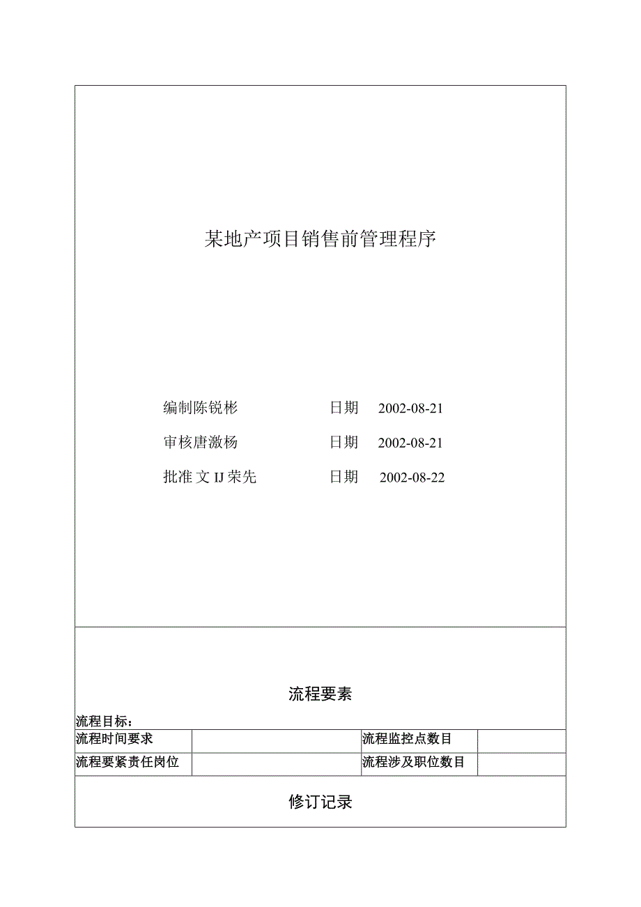 某地产项目销售前管理程序.docx_第1页