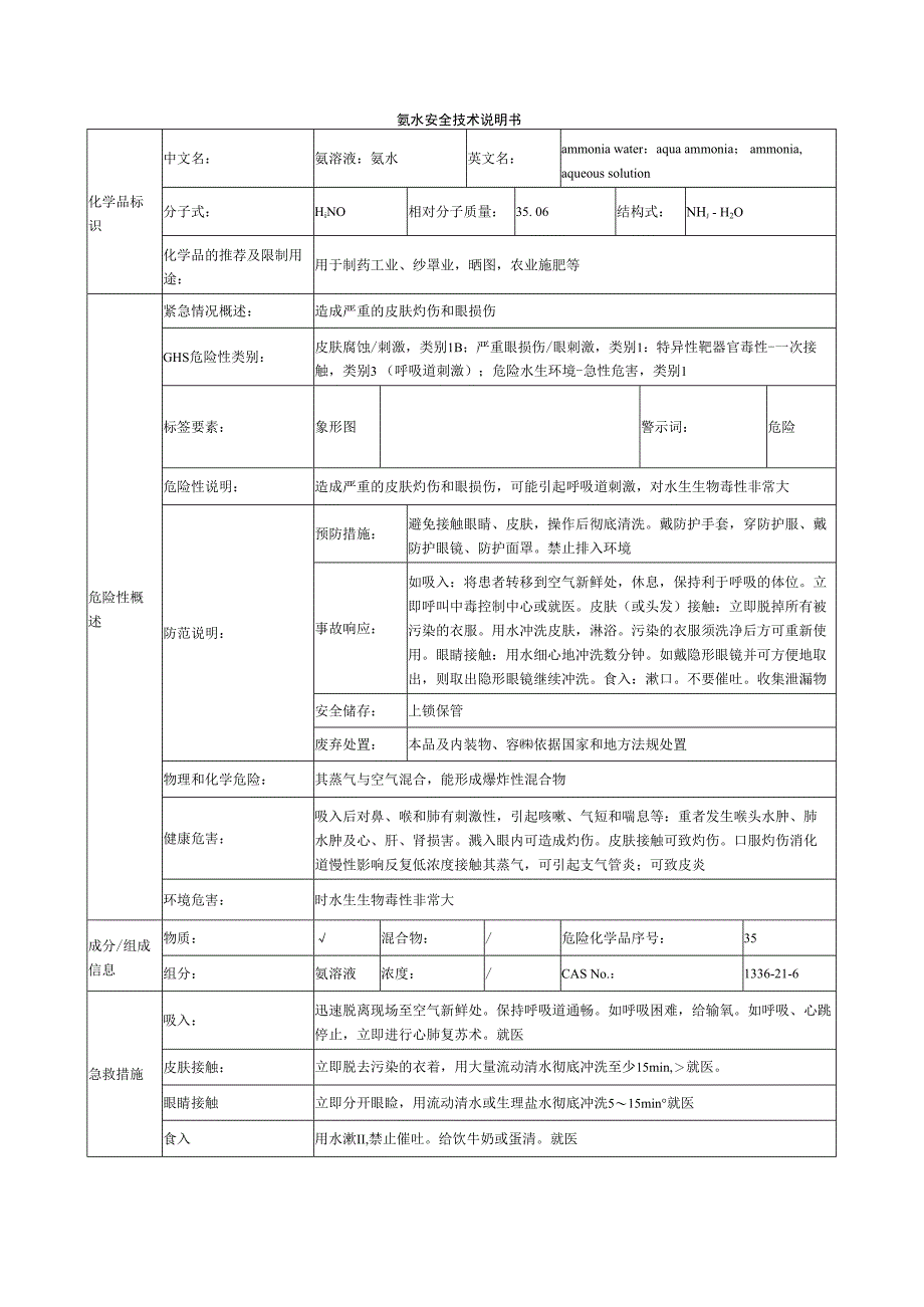 氨溶液的安全技术说明书.docx_第1页