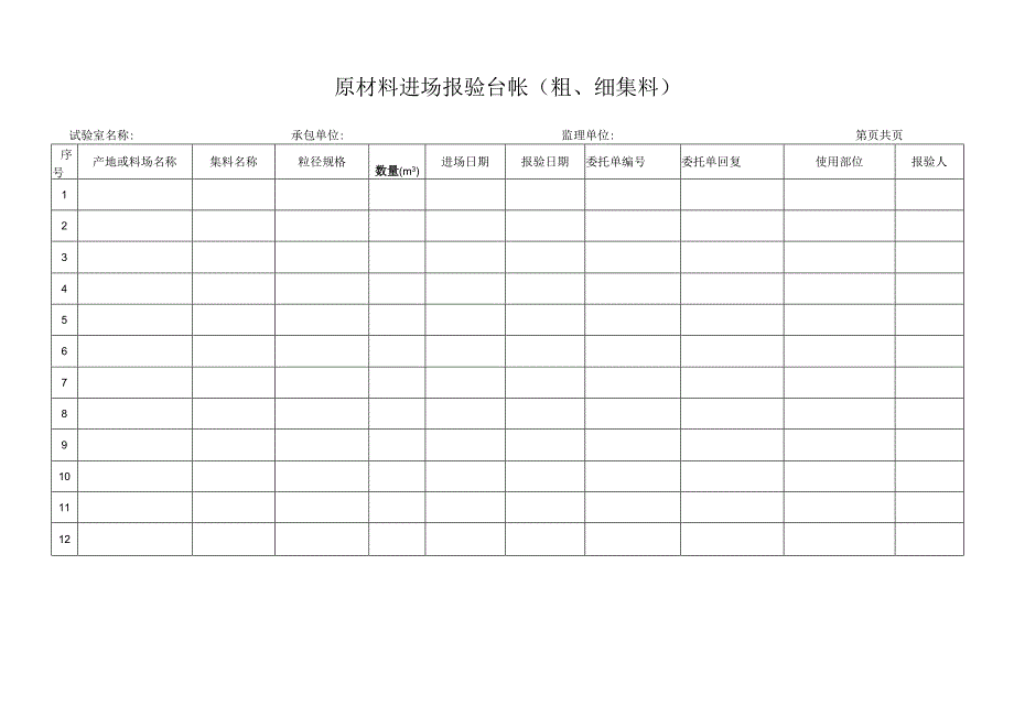 检验试验报告记录台账.docx_第2页