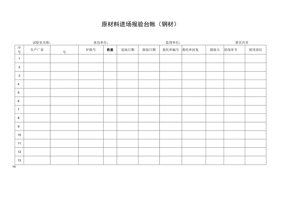 检验试验报告记录台账.docx_第3页