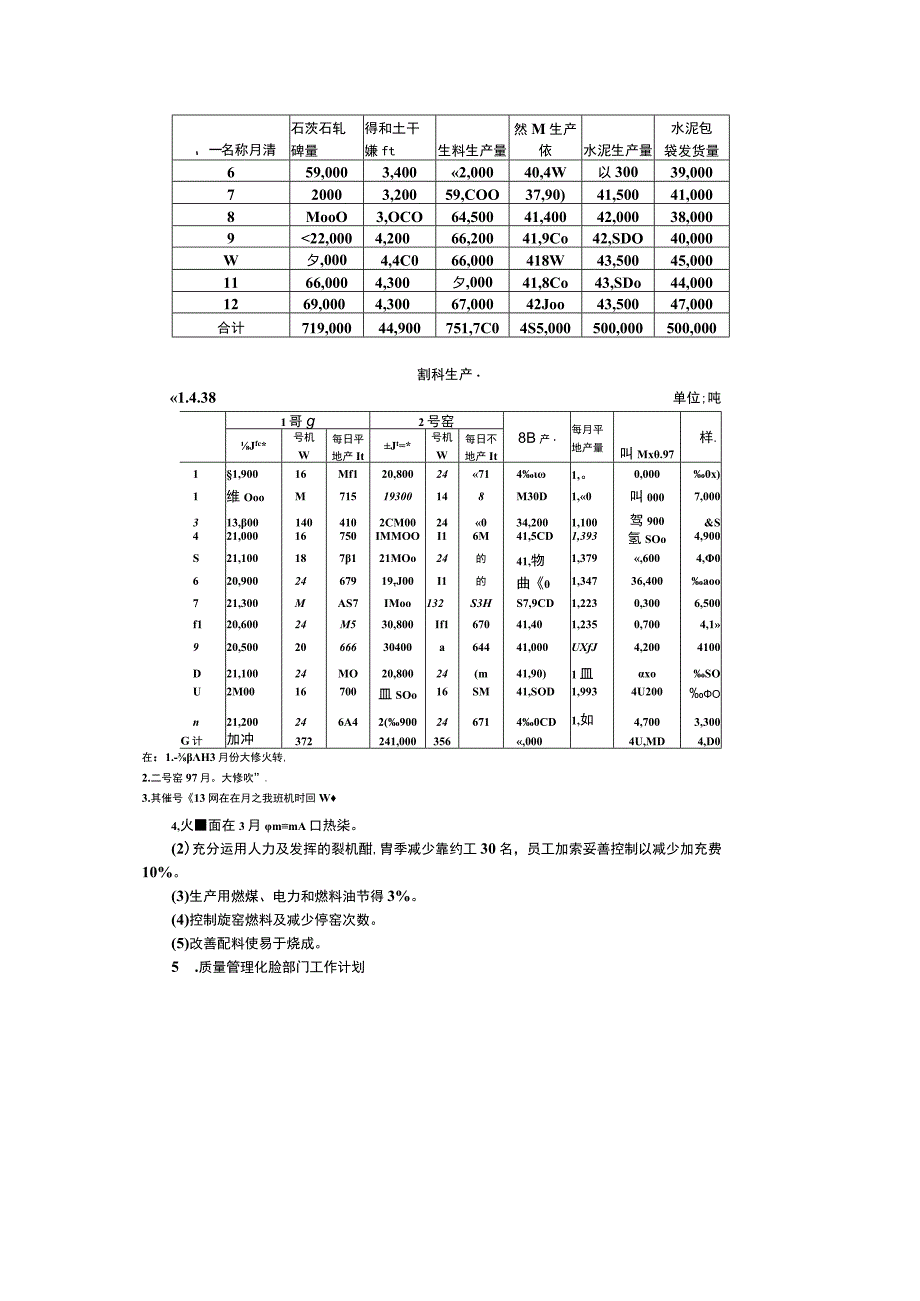 某水泥厂年度经营计划.docx_第3页