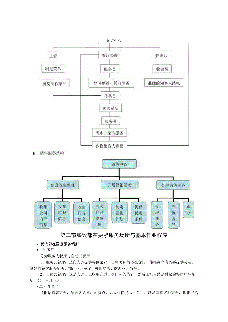 某酒店餐饮部服务的程序.docx_第2页