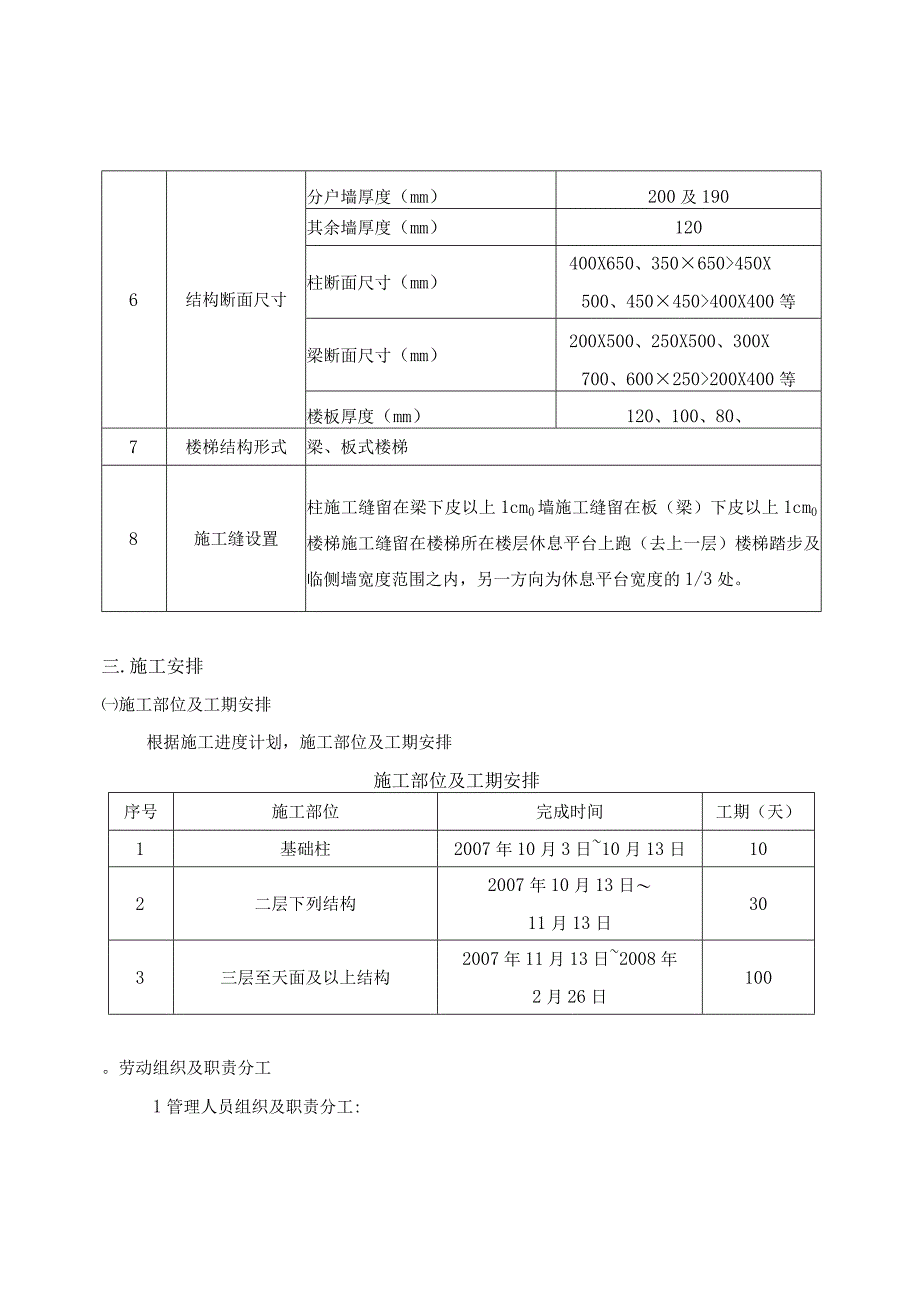 某项目模板工程施工方案.docx_第2页