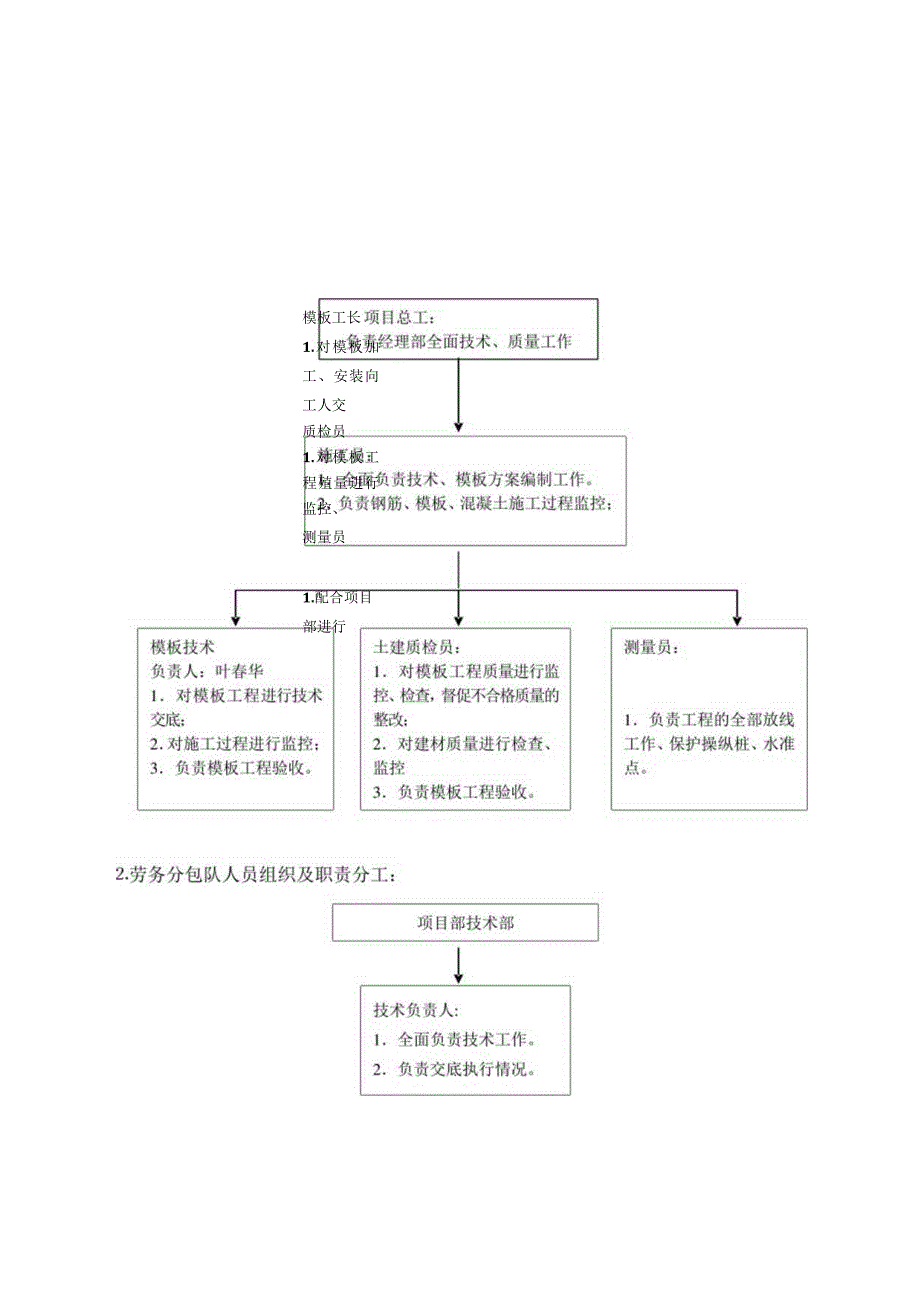 某项目模板工程施工方案.docx_第3页