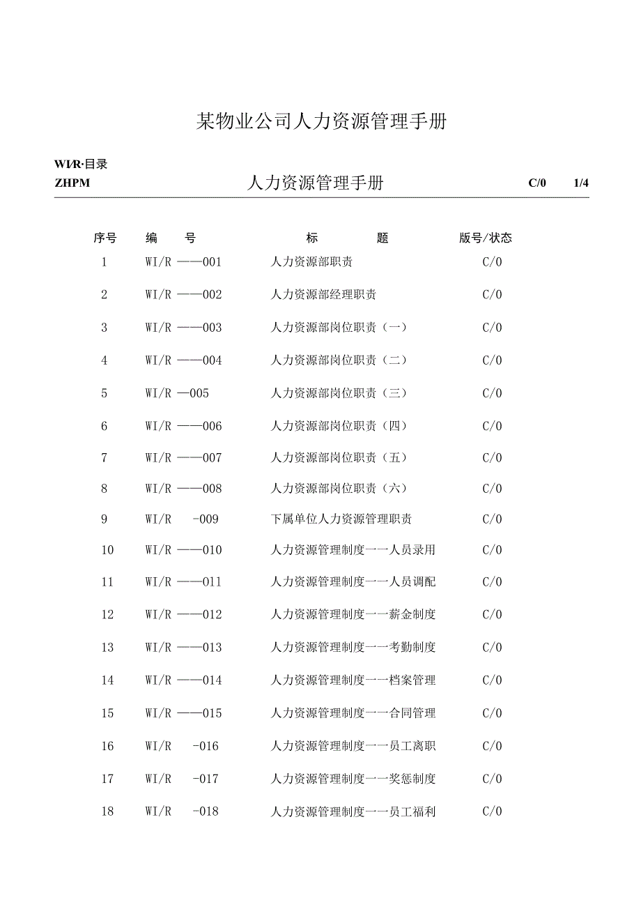 某物业公司人力资源管理手册.docx_第1页