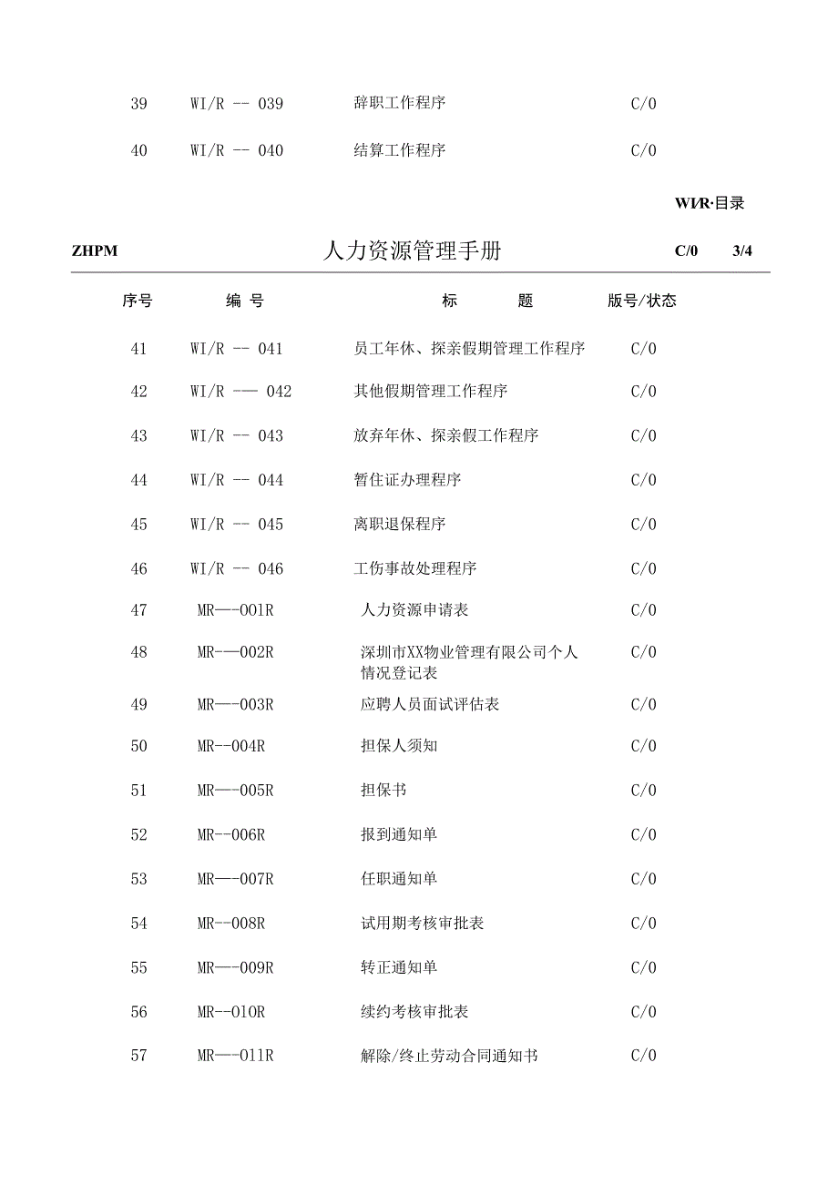 某物业公司人力资源管理手册.docx_第3页