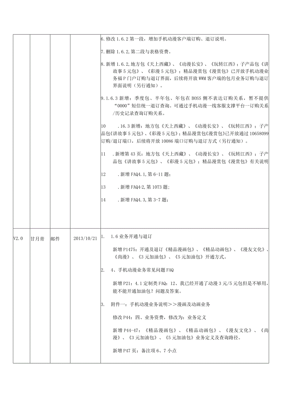 某通信手机动漫业务客服手册.docx_第3页