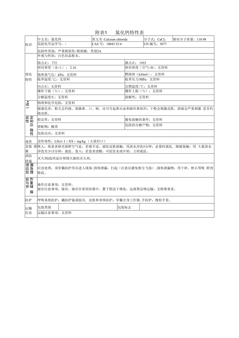 氯化钙特性表.docx_第1页