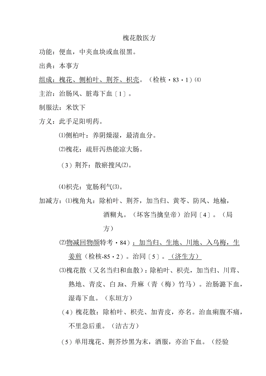 槐花散医方.docx_第1页