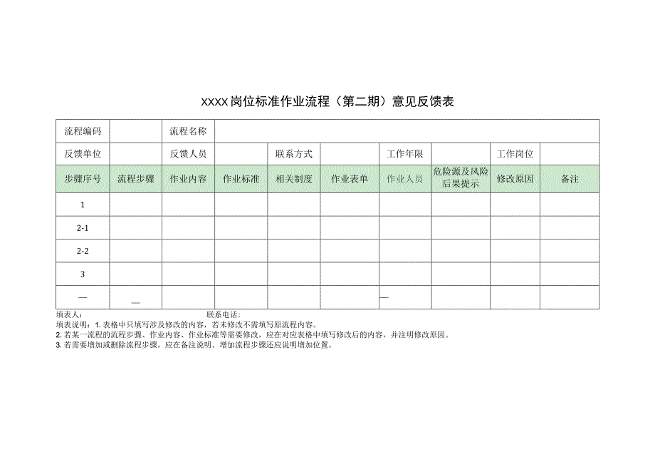 标准作业流程写实格式.docx_第1页