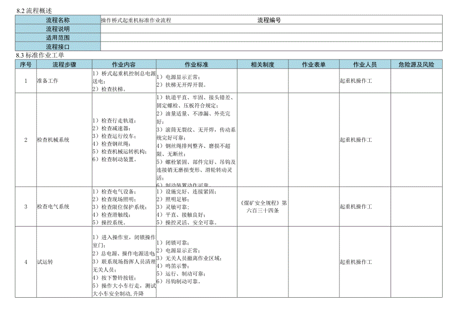 桥式起重机操作流程.docx_第2页