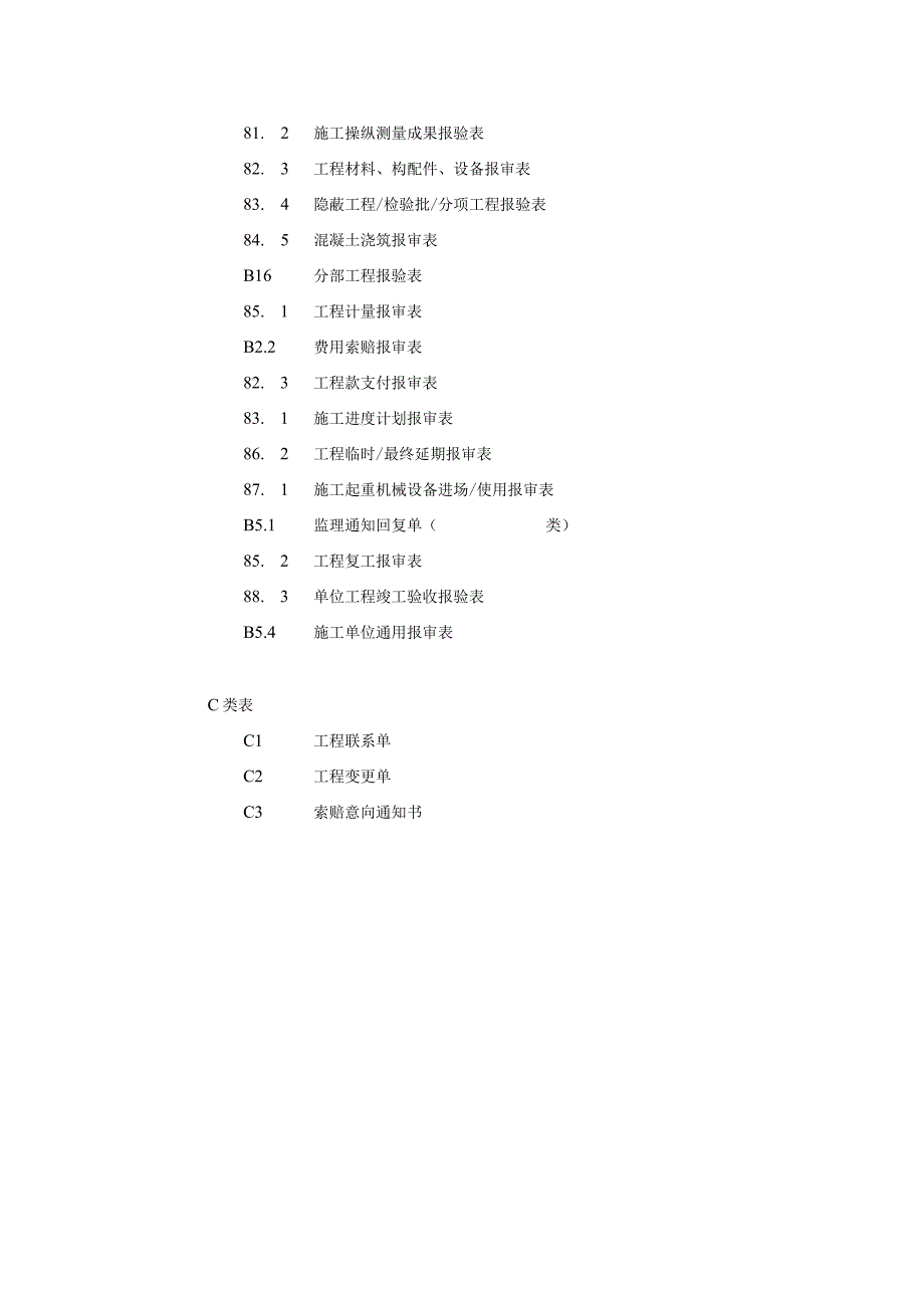 某省建设工程施工阶段监理现场用表说明.docx_第3页