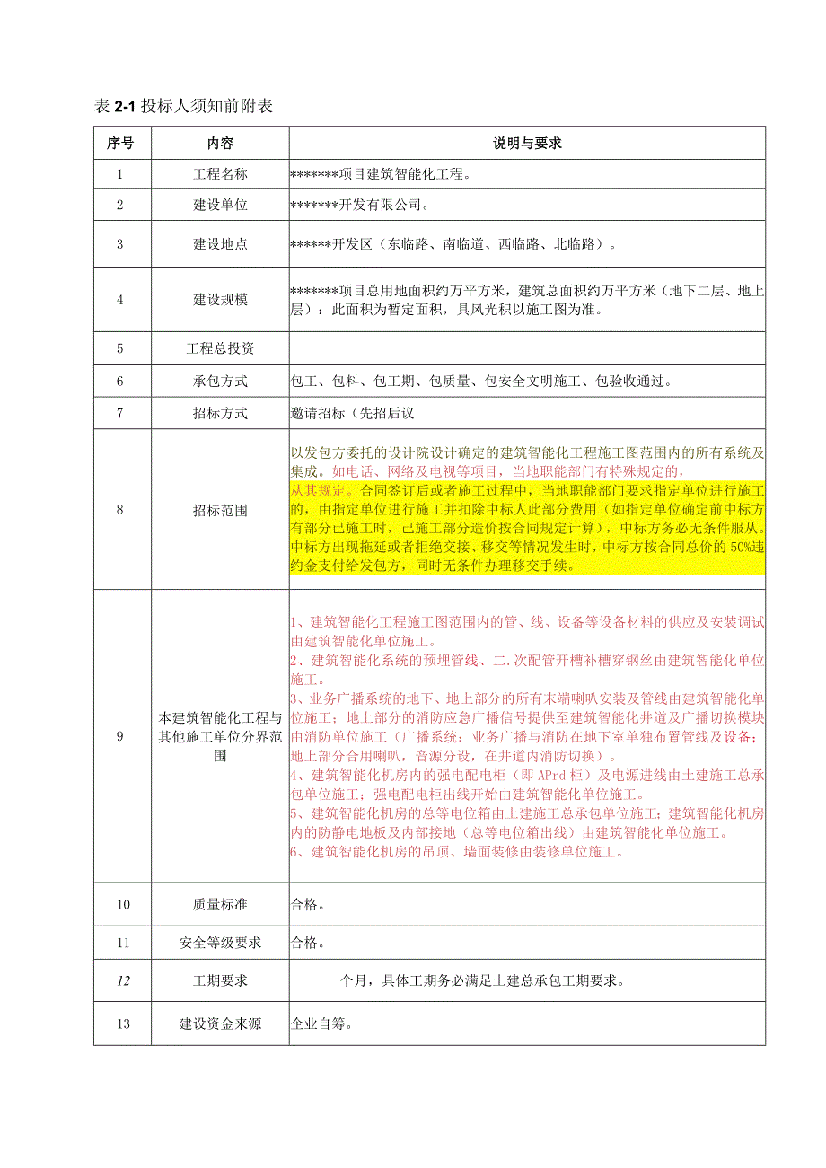 某项目建筑智能化工程施工招标文件.docx_第2页