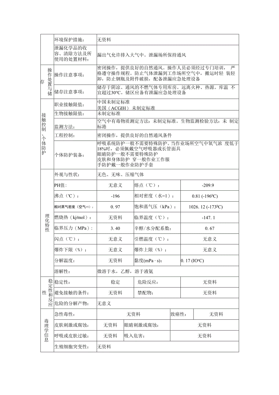 氮的安全技术说明书.docx_第2页