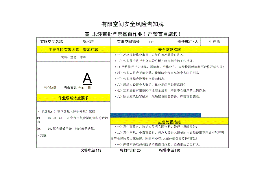 标准格式有限空间告知牌（喷淋塔）.docx_第1页