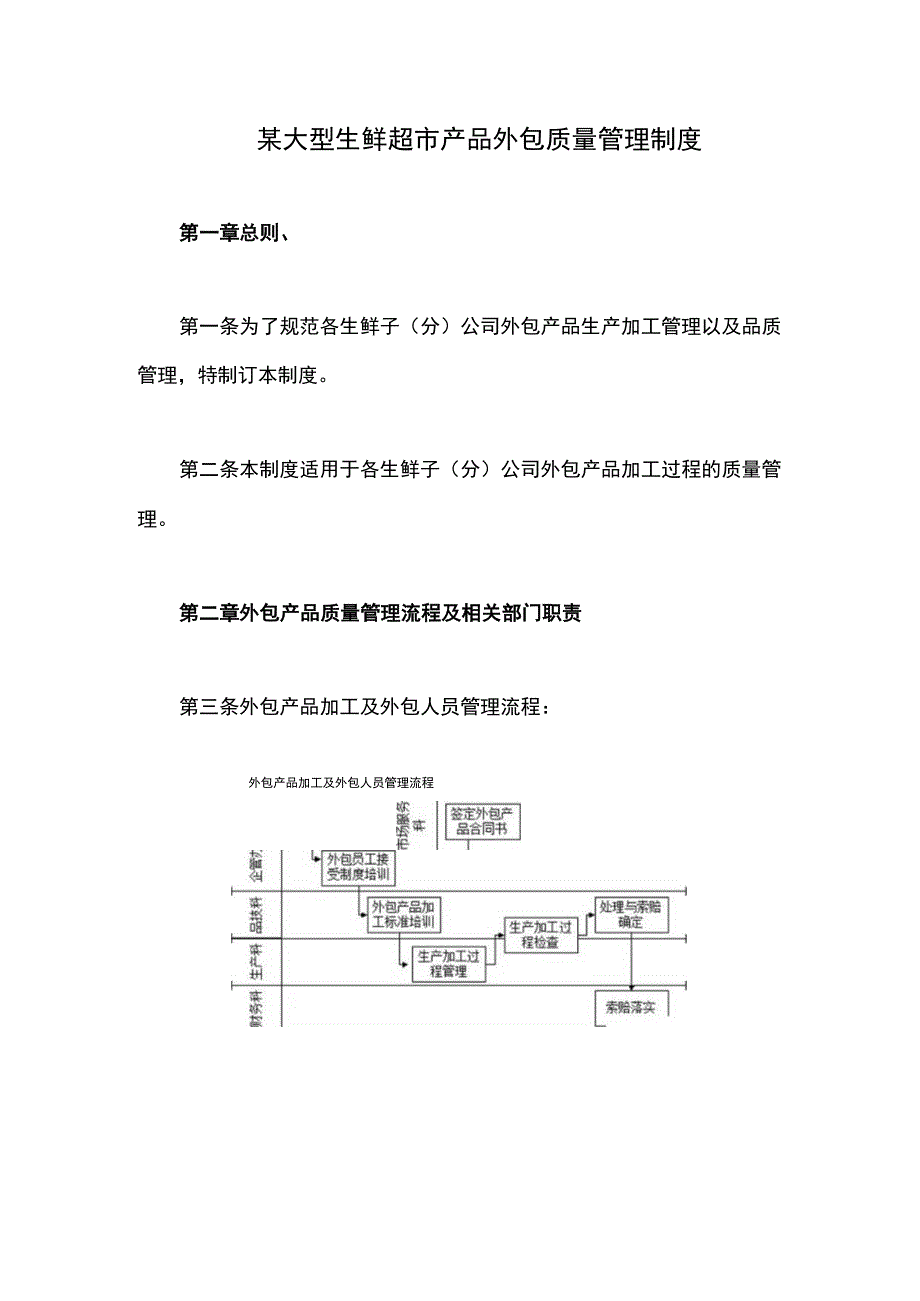 某大型生鲜超市产品外包质量管理制度.docx_第1页